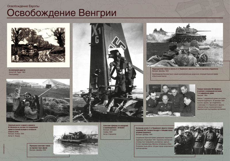 Виртуальная выставка «Освобождение Европы» Тульский Государственный Музей Оружия