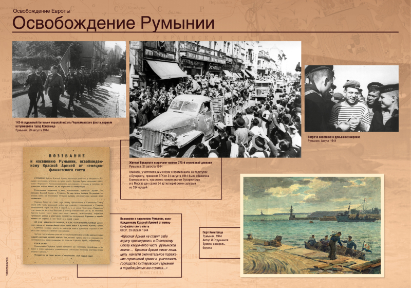 Виртуальная выставка «Освобождение Европы» Тульский Государственный Музей Оружия