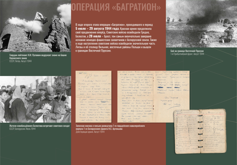 Виртуальная выставка «Освобождение Белоруссии. 80 лет» Тульский Государственный Музей Оружия