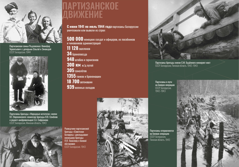 Виртуальная выставка «Освобождение Белоруссии. 80 лет» Тульский Государственный Музей Оружия