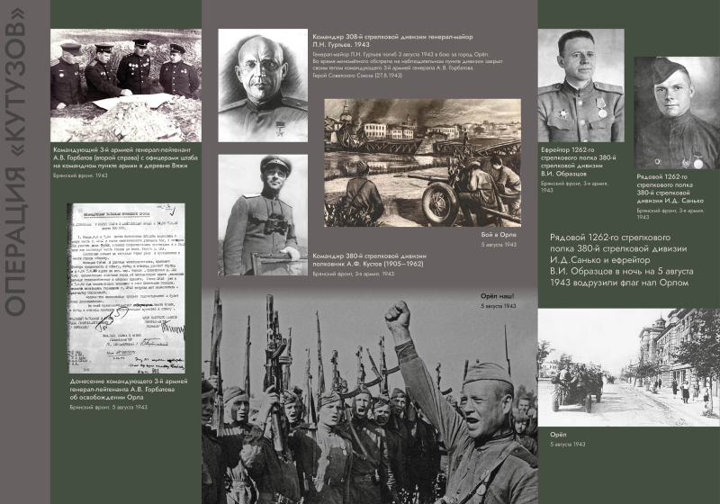 Виртуальная выставка «Закат Цитадели» Тульский Государственный Музей Оружия