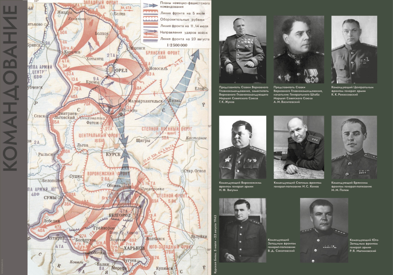 Виртуальная выставка «Закат Цитадели» Тульский Государственный Музей Оружия