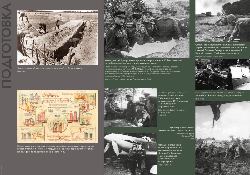 Виртуальная выставка «Закат Цитадели» Тульский Государственный Музей Оружия