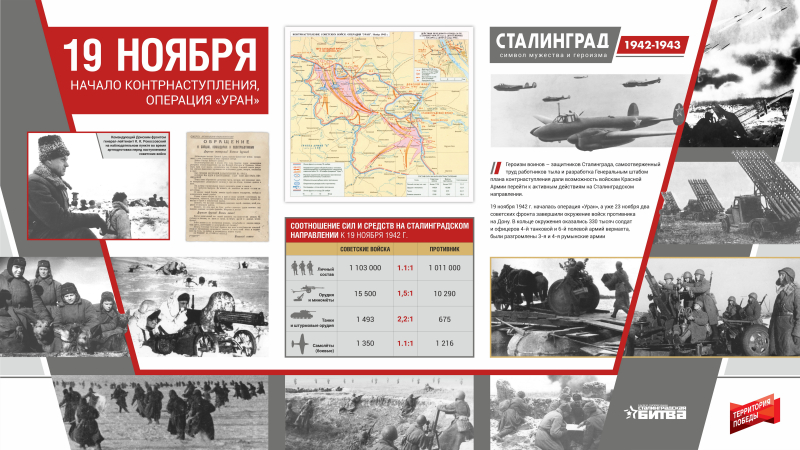 Виртуальная выставка «Сталинград 1942-1943. Символ мужества и героизма» Тульский Государственный Музей Оружия