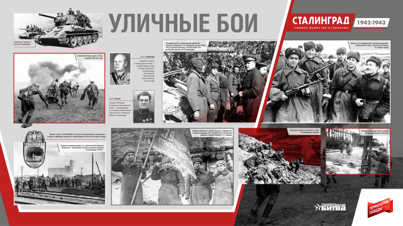 Виртуальная выставка «Сталинград 1942-1943. Символ мужества и героизма» Тульский Государственный Музей Оружия