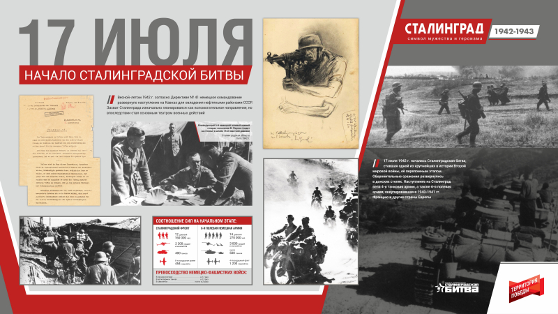 Виртуальная выставка «Сталинград 1942-1943. Символ мужества и героизма» Тульский Государственный Музей Оружия