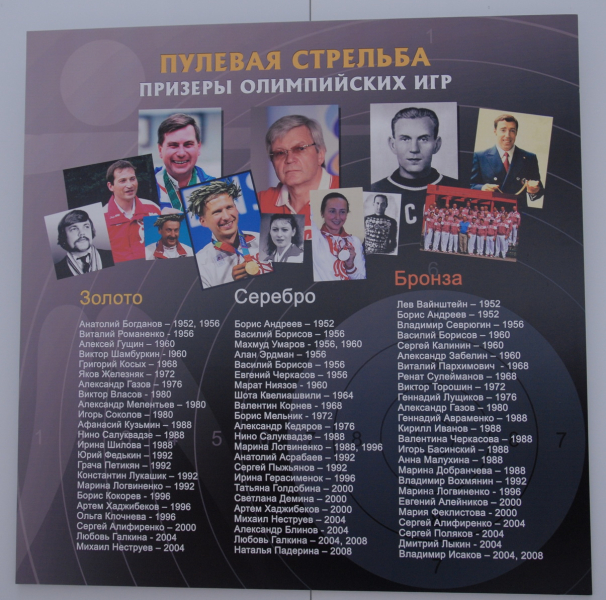 «От достижений оружейников к олимпийским победам!» Тульский Государственный Музей Оружия