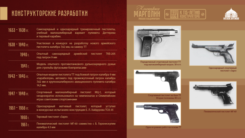Виртуальная выставка «Михаил Владимирович Марголин. К 115-летию конструктора». Тульский Государственный Музей Оружия