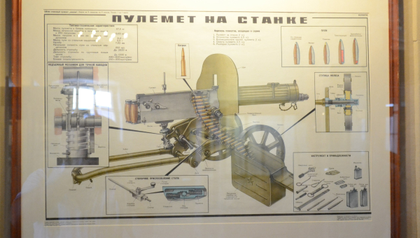 Выставка «Русский «Максим» Тульский Государственный Музей Оружия