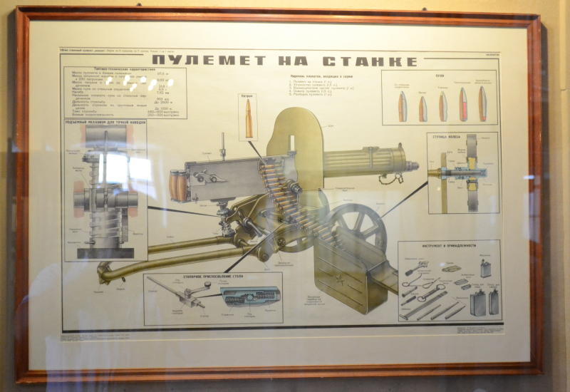 Выставка «Русский «Максим» Тульский Государственный Музей Оружия