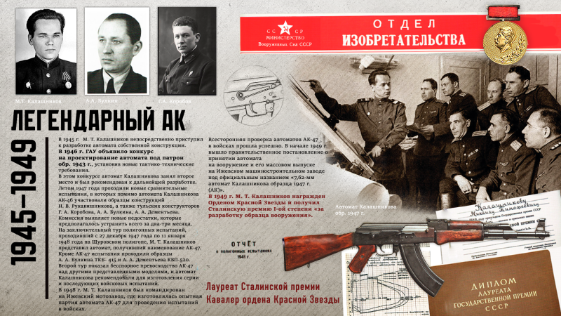 Виртуальная выставка «Легендарный оружейник Михаил Тимофеевич Калашников» Тульский Государственный Музей Оружия