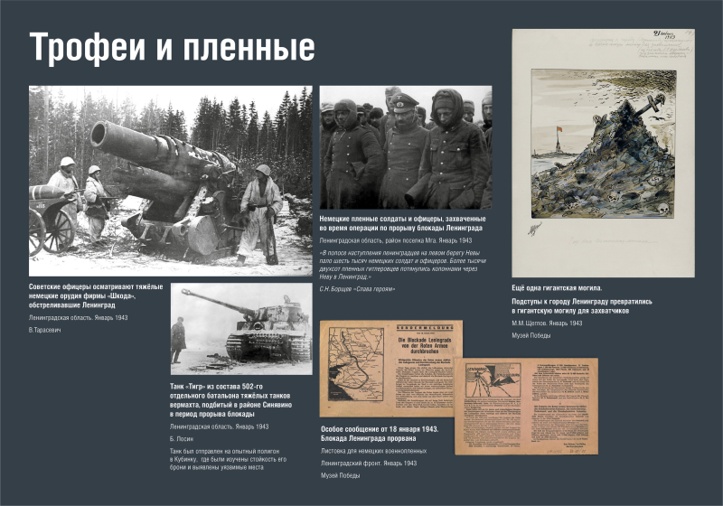 Виртуальная выставка «Искра надежды» Тульский Государственный Музей Оружия