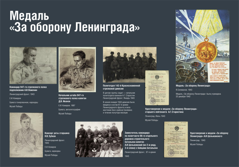 Виртуальная выставка «Искра надежды» Тульский Государственный Музей Оружия