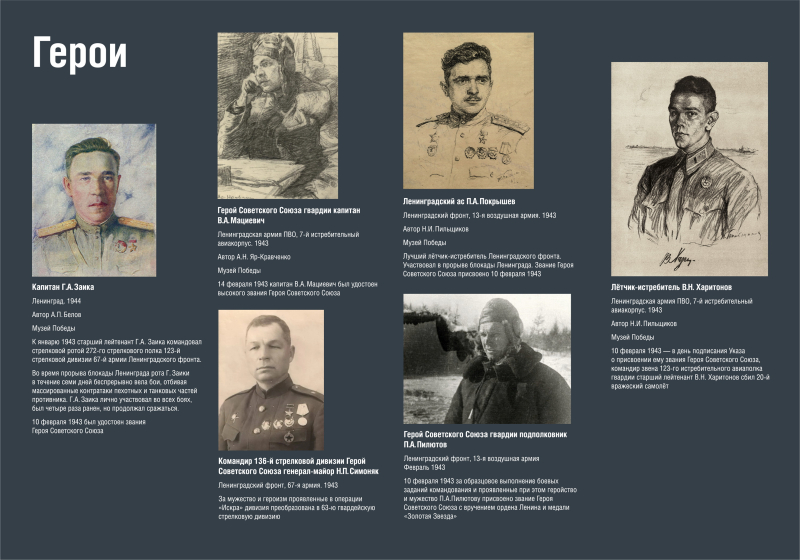 Виртуальная выставка «Искра надежды» Тульский Государственный Музей Оружия