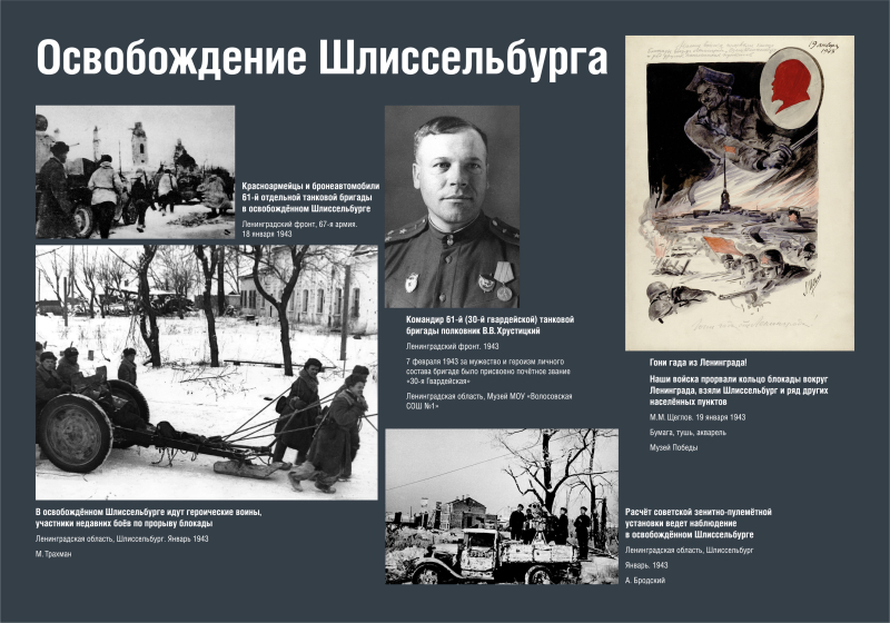 Виртуальная выставка «Искра надежды» Тульский Государственный Музей Оружия