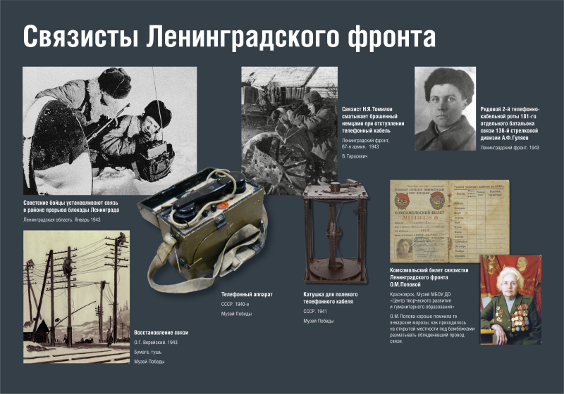 Виртуальная выставка «Искра надежды» Тульский Государственный Музей Оружия