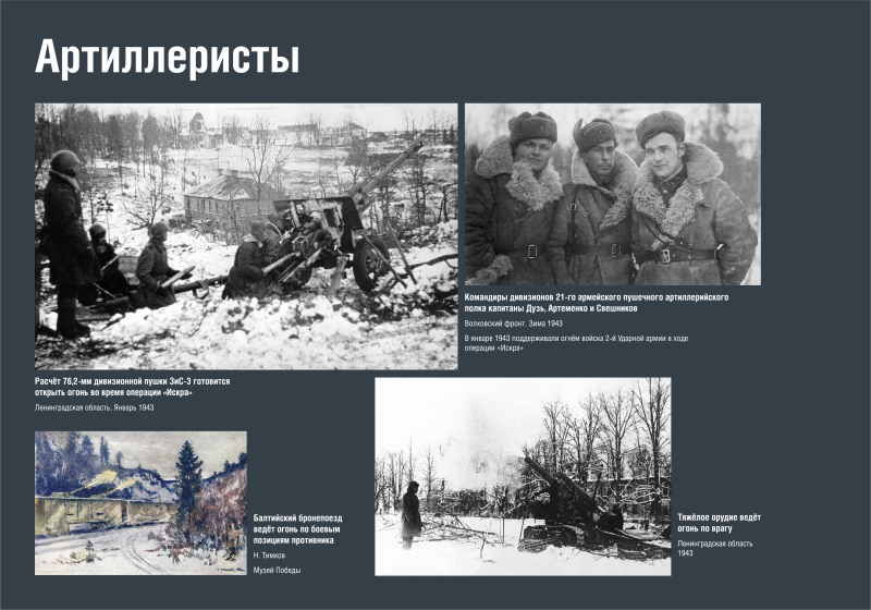 Виртуальная выставка «Искра надежды» Тульский Государственный Музей Оружия