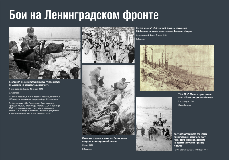 Виртуальная выставка «Искра надежды» Тульский Государственный Музей Оружия