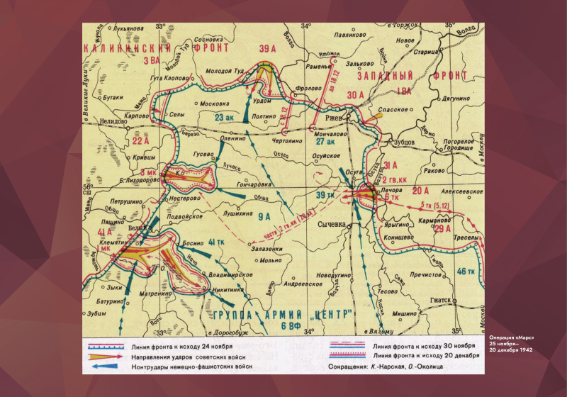 Виртуальная выставка «Багровый рубеж» Тульский Государственный Музей Оружия