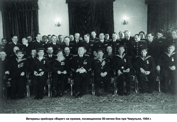 Легенда гордого «Варяга» Тульский Государственный Музей Оружия