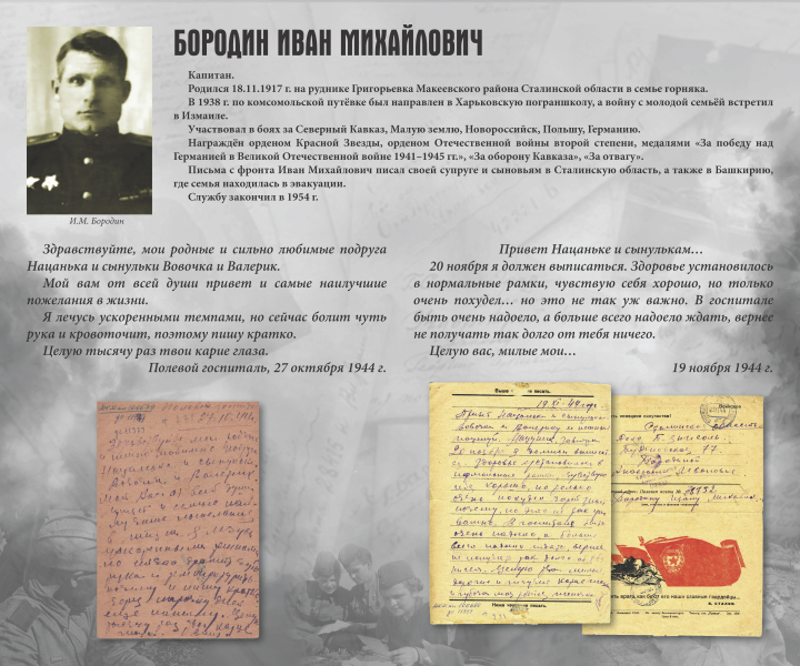 Виртуальная выставка «Листая фронтовые письма» Тульский Государственный Музей Оружия