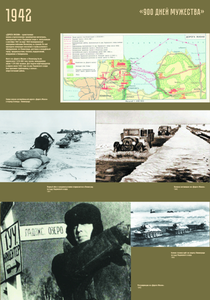 Виртуальная выставка «900 дней мужества» Тульский Государственный Музей Оружия