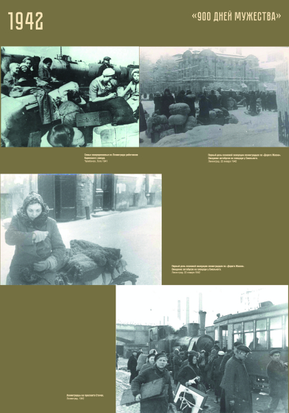 Виртуальная выставка «900 дней мужества» Тульский Государственный Музей Оружия