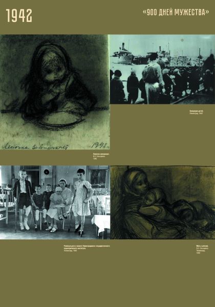 Виртуальная выставка «900 дней мужества» Тульский Государственный Музей Оружия