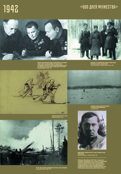 Виртуальная выставка «900 дней мужества» Тульский Государственный Музей Оружия