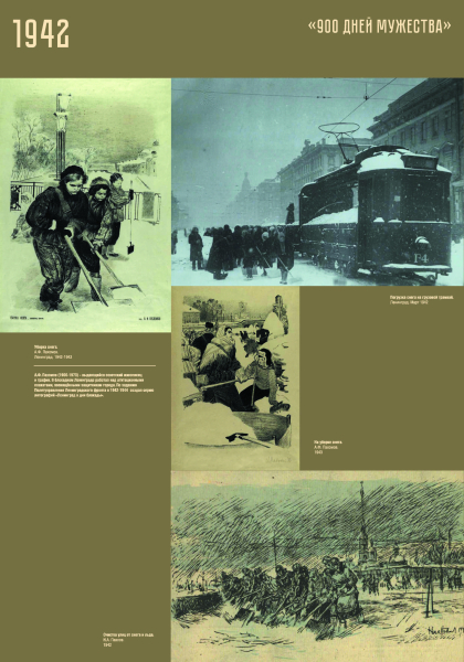 Виртуальная выставка «900 дней мужества» Тульский Государственный Музей Оружия