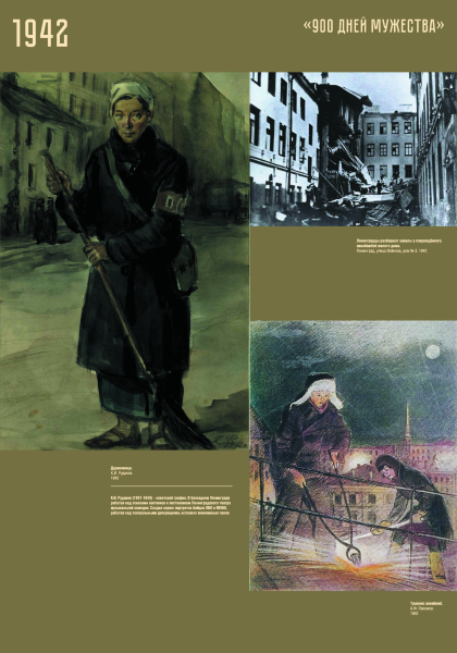 Виртуальная выставка «900 дней мужества» Тульский Государственный Музей Оружия