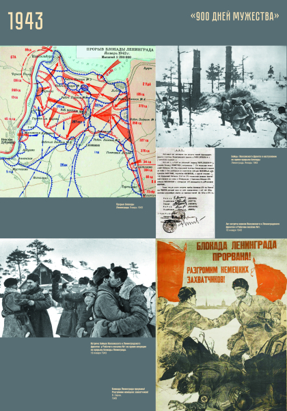 Виртуальная выставка «900 дней мужества» Тульский Государственный Музей Оружия