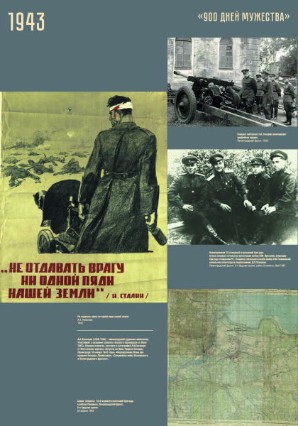 Виртуальная выставка «900 дней мужества» Тульский Государственный Музей Оружия