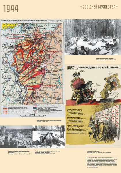 Виртуальная выставка «900 дней мужества» Тульский Государственный Музей Оружия
