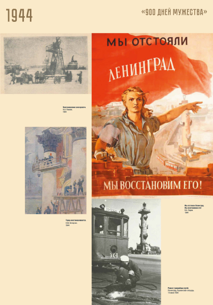 Виртуальная выставка «900 дней мужества» Тульский Государственный Музей Оружия