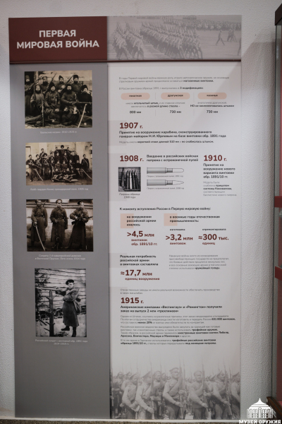Выставка  «Трёхлинейка: век на защите Отечества» Тульский Государственный Музей Оружия