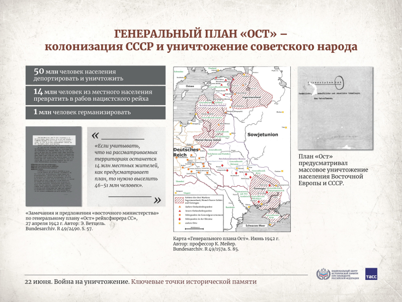 Плакатная выставка "22 июня. Война на уничтожение. Ключевые точки исторической памяти" Тульский Государственный Музей Оружия
