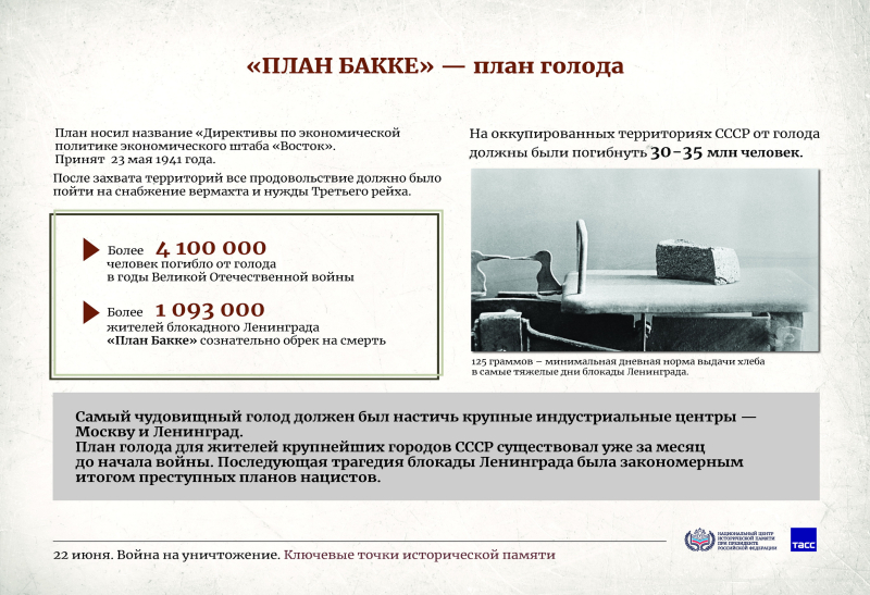 Плакатная выставка "22 июня. Война на уничтожение. Ключевые точки исторической памяти" Тульский Государственный Музей Оружия