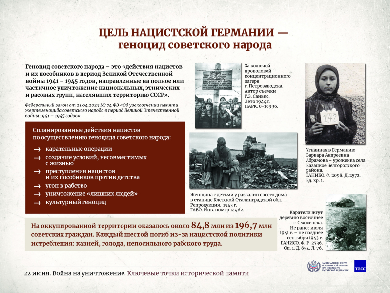 Плакатная выставка "22 июня. Война на уничтожение. Ключевые точки исторической памяти" Тульский Государственный Музей Оружия