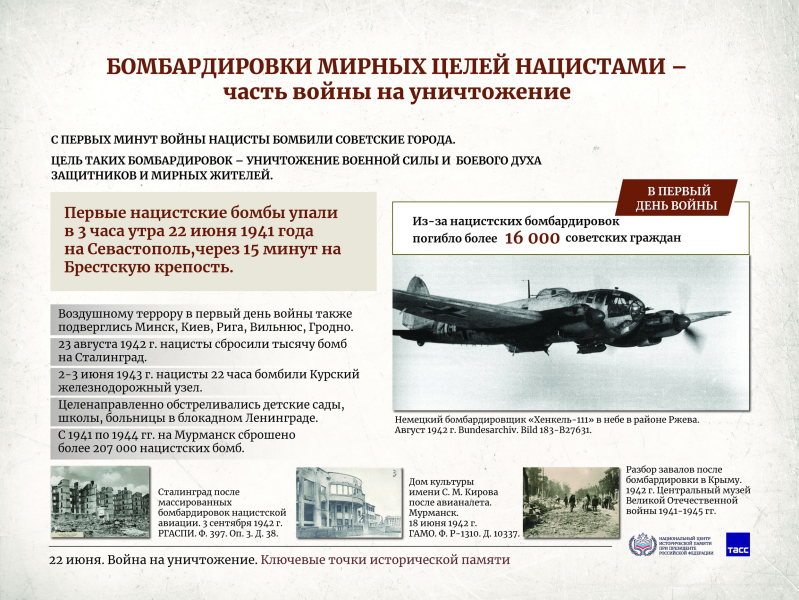Плакатная выставка "22 июня. Война на уничтожение. Ключевые точки исторической памяти" Тульский Государственный Музей Оружия