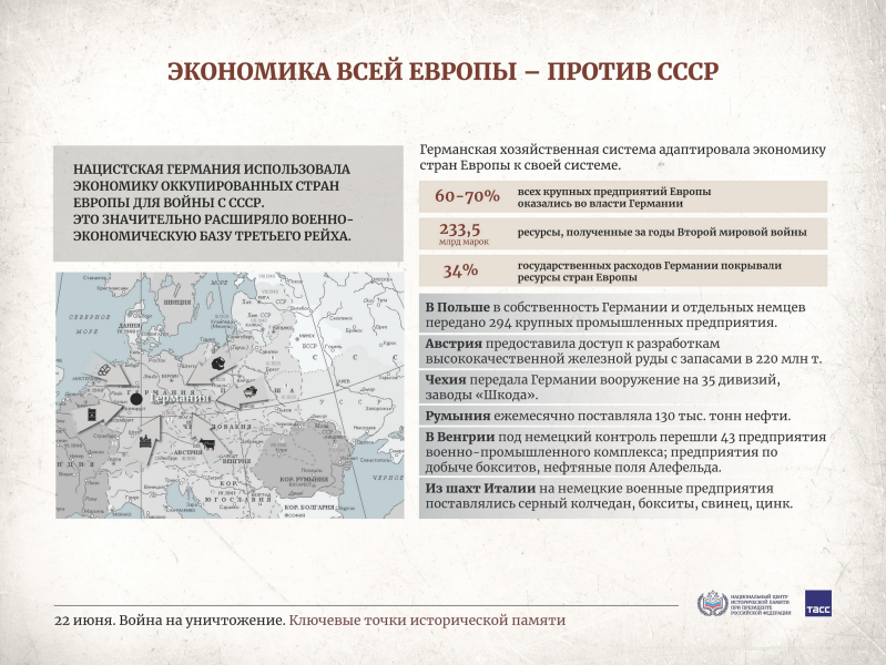 Плакатная выставка "22 июня. Война на уничтожение. Ключевые точки исторической памяти" Тульский Государственный Музей Оружия