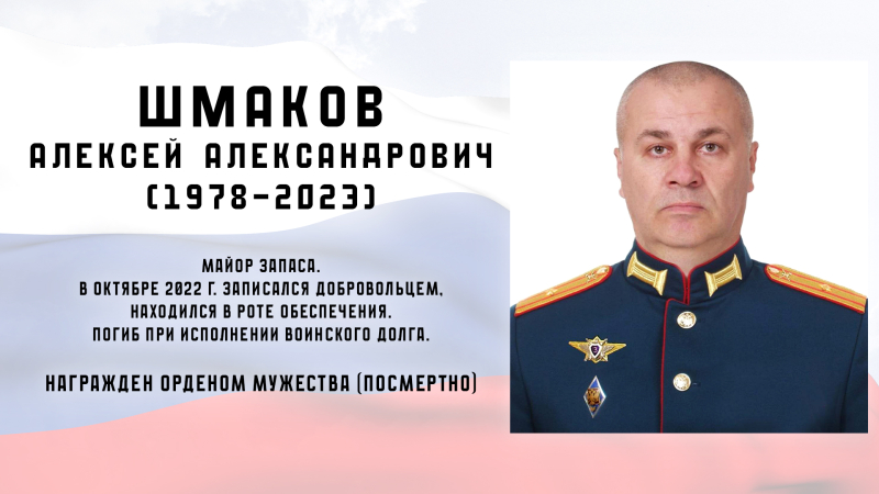 Виртуальная выставка «Защитники Отечества: небесный полк» Тульский Государственный Музей Оружия