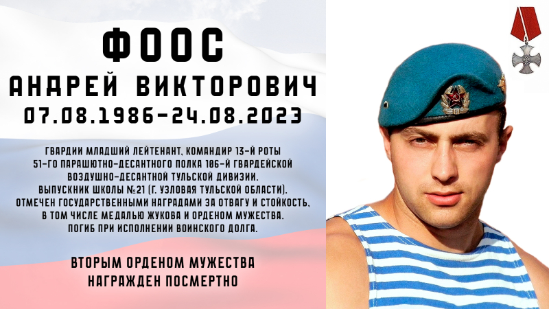 Виртуальная выставка «Защитники Отечества: небесный полк» Тульский Государственный Музей Оружия