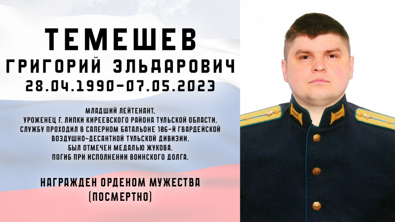 Виртуальная выставка «Защитники Отечества: небесный полк» Тульский Государственный Музей Оружия