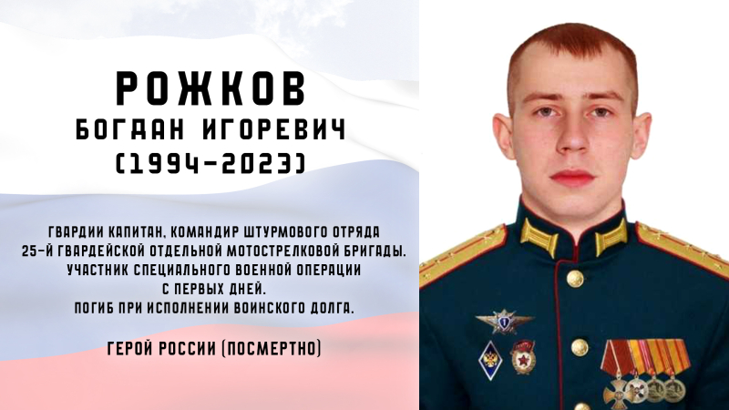 Виртуальная выставка «Защитники Отечества: небесный полк» Тульский Государственный Музей Оружия