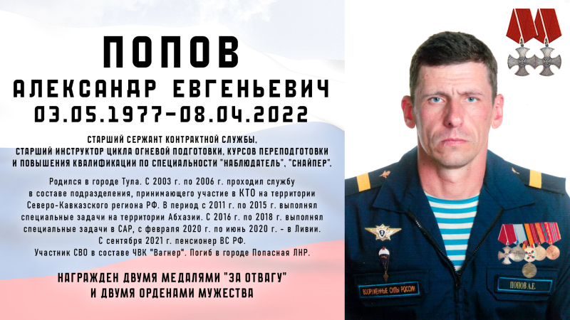 Виртуальная выставка «Защитники Отечества: небесный полк» Тульский Государственный Музей Оружия