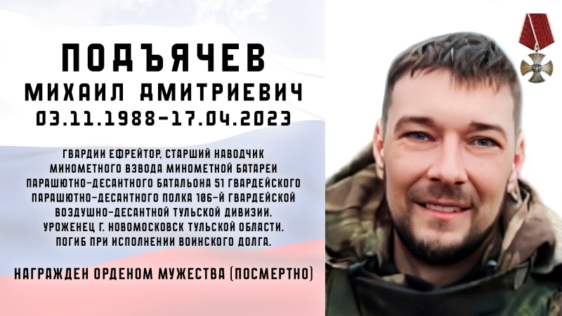 Виртуальная выставка «Защитники Отечества: небесный полк» Тульский Государственный Музей Оружия