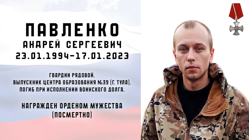 Виртуальная выставка «Защитники Отечества: небесный полк» Тульский Государственный Музей Оружия