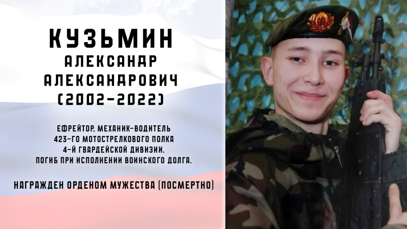 Виртуальная выставка «Защитники Отечества: небесный полк» Тульский Государственный Музей Оружия