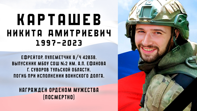 Виртуальная выставка «Защитники Отечества: небесный полк» Тульский Государственный Музей Оружия